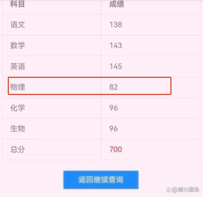男生高考700分仍逃不过班主任批评