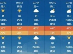 热热热！河南下周最高温度达44℃ 预计14日至16日为此次高温天气最强时段！
