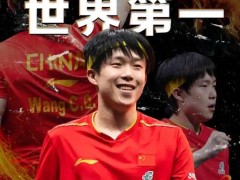 王楚钦下周将重返世界第一 王楚钦说了什么内容？