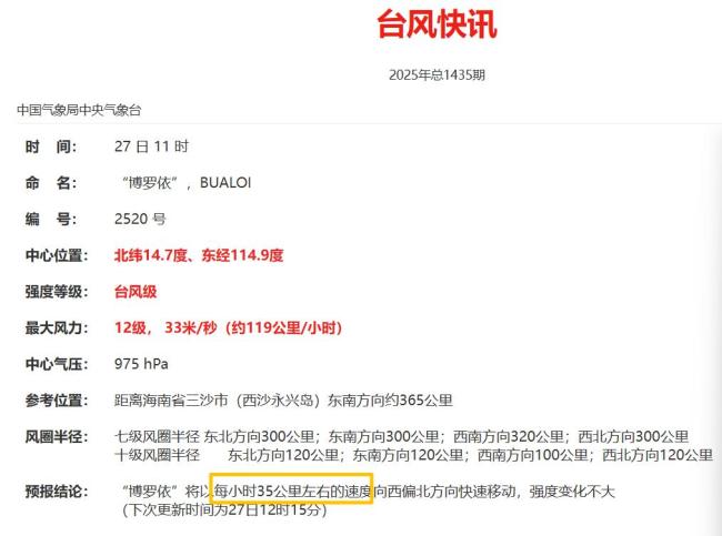“博罗依”在南海“健步如飞” 移速超常引关注