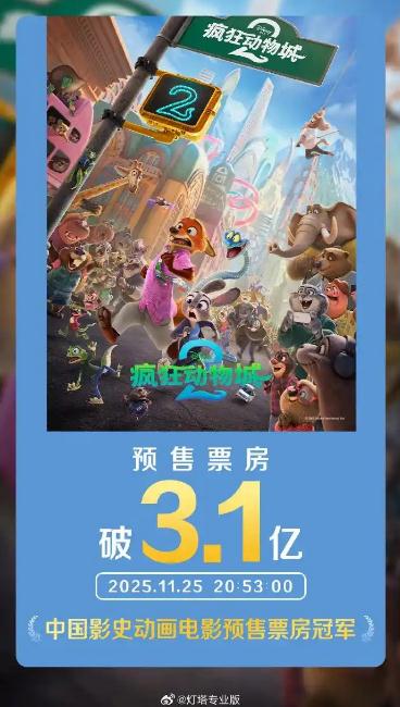 疯狂动物城2预售票房超哪吒2