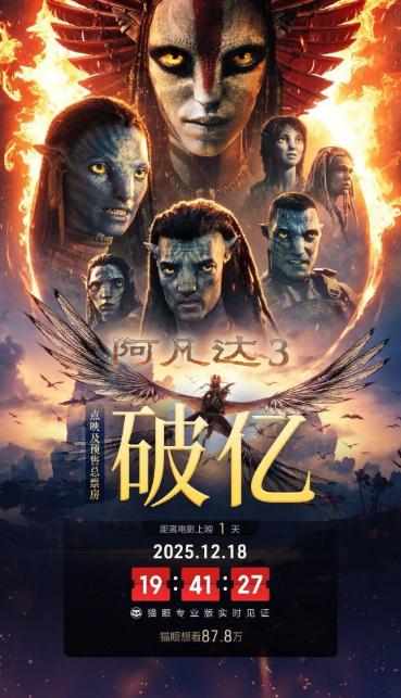 阿凡达3点映票房破亿
