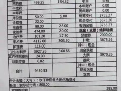 男子做手术被收取近4000元手术刀费 收费不透明引争议