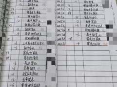 因操行分被劝退学生已待家3周 家属质疑处分过重