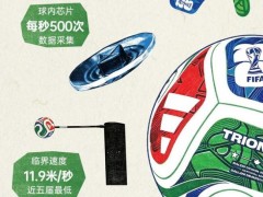 广货“踢”进美加墨世界杯 广东智造闪耀赛场