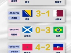 韩国队爆冷输球 记者怀疑食物中毒 出线仅存理论可能