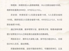 成都七中清北录取预估超80人 学科竞赛保送亮眼